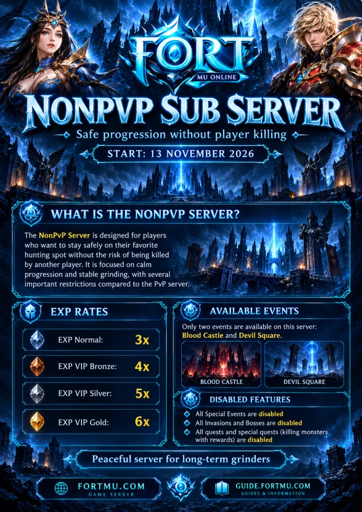 Fort Mu screenshot